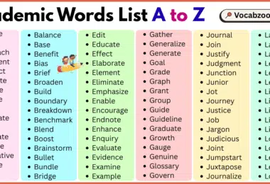 Academic Words List A to Z in English with Pictures