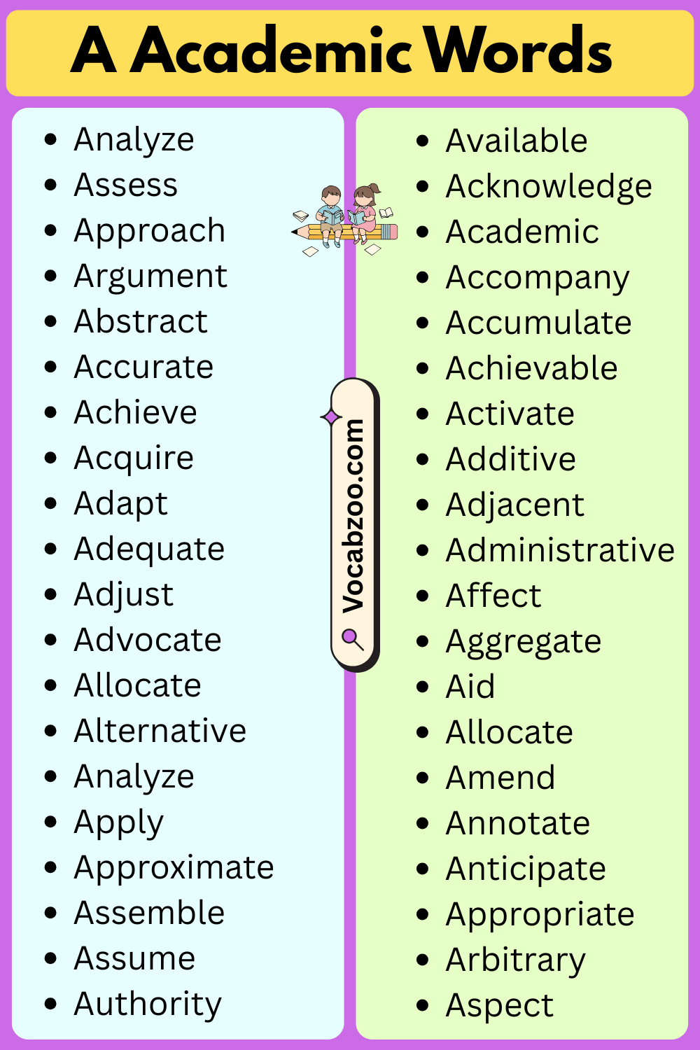 Academic Words That Start with A