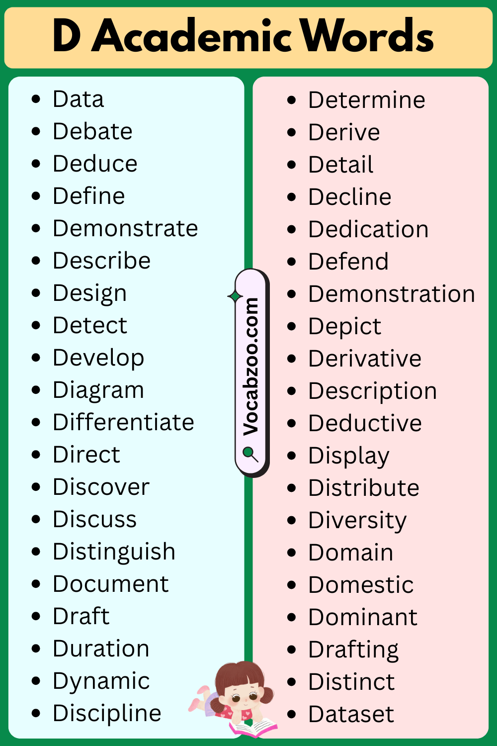 Academic Words That Start with D