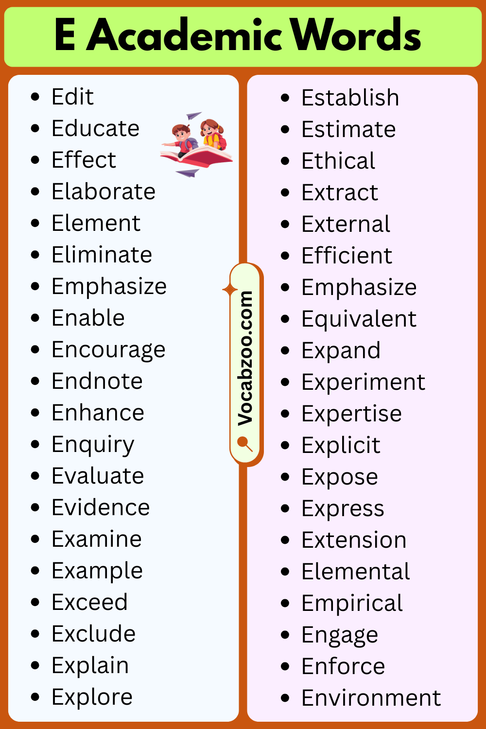 Academic Words That Start with E