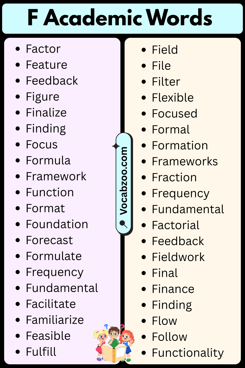 Academic Words That Start with F