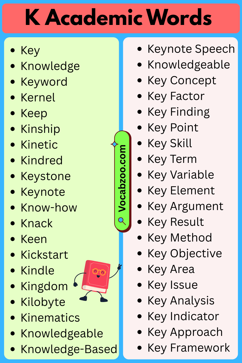 Academic Words That Start with K