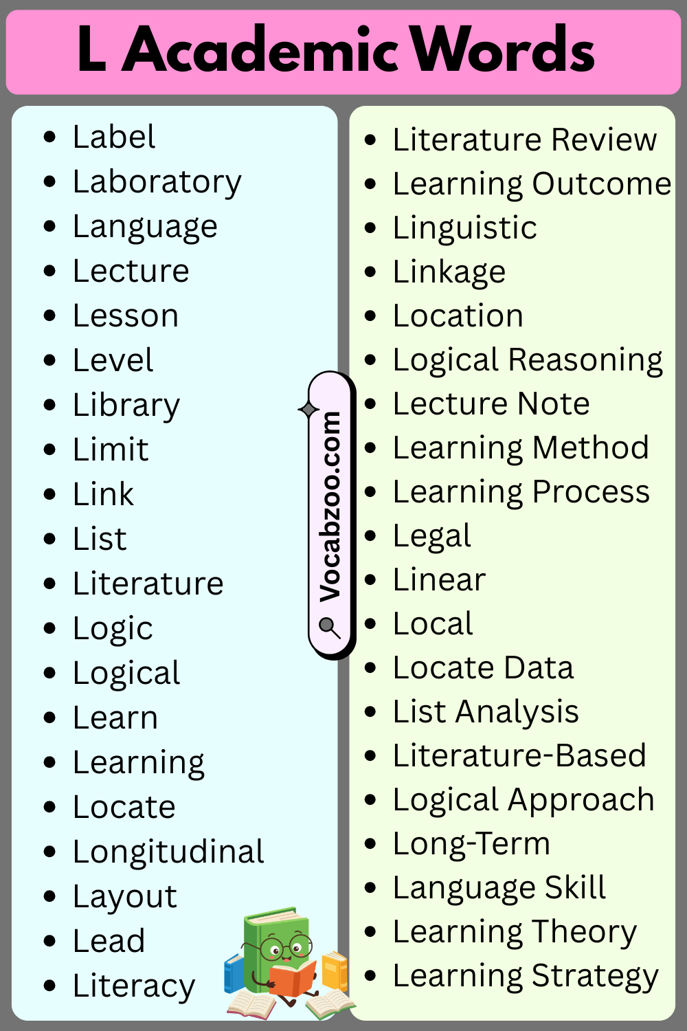 Academic Words That Start with L