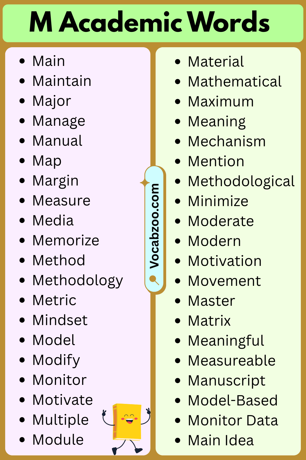 Academic Words That Start with M