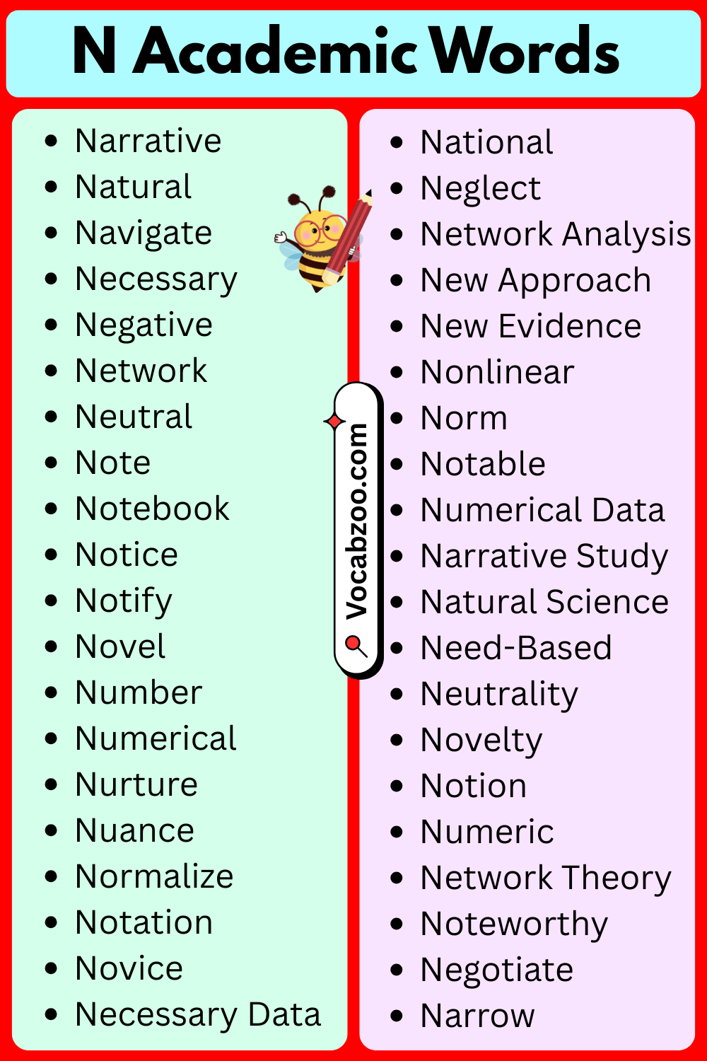 Academic Words That Start with N