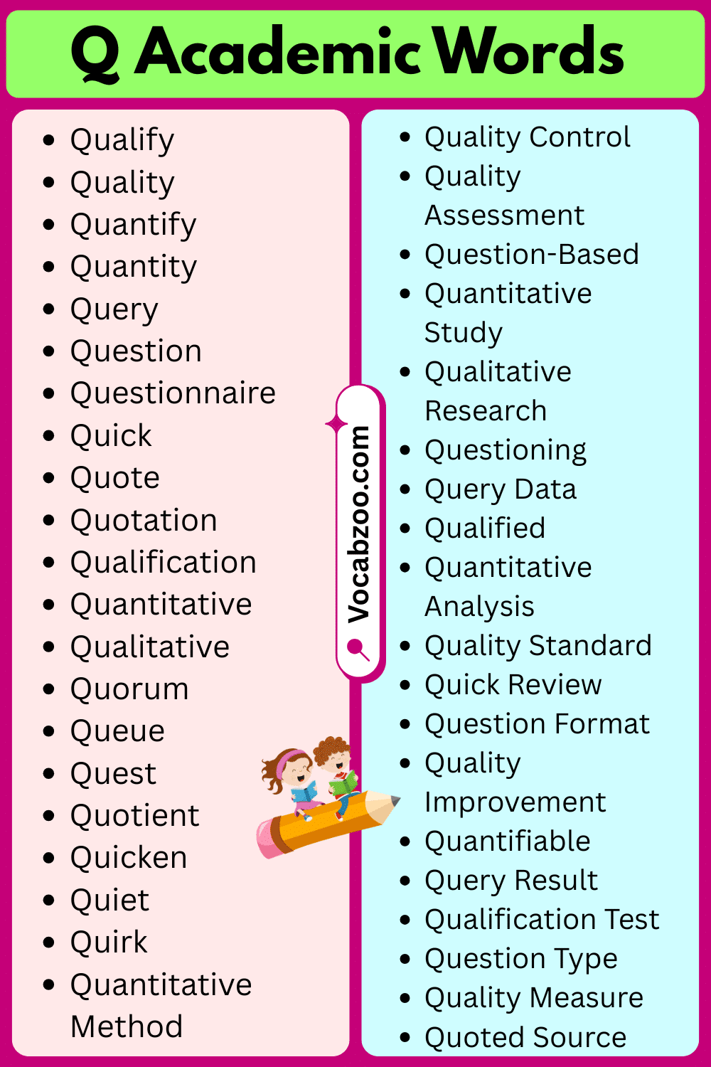 Academic Words That Start with Q