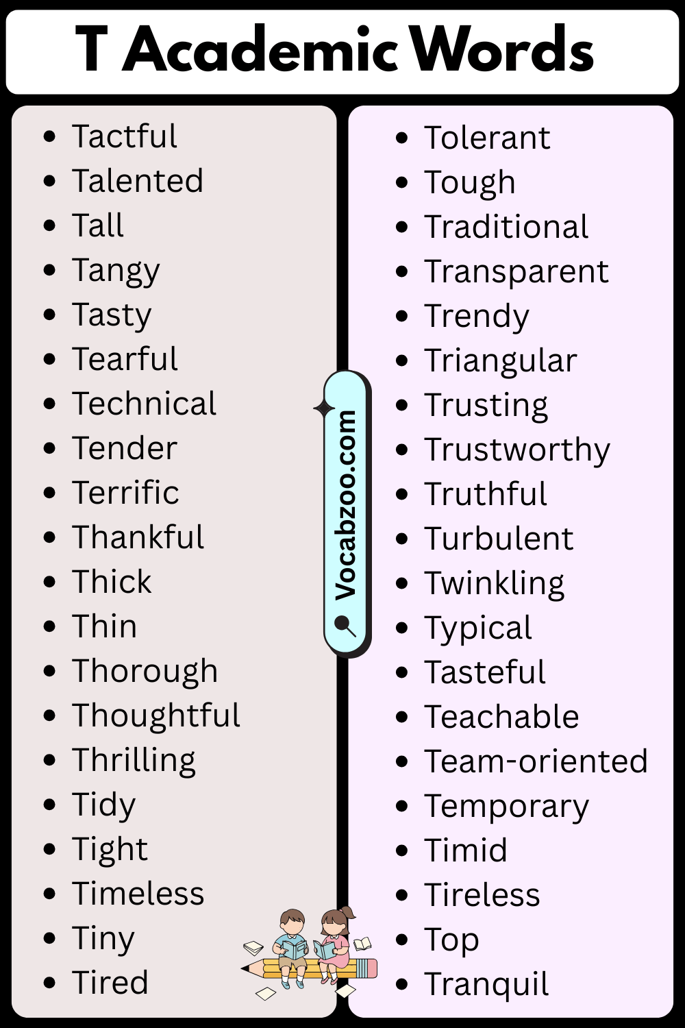 Academic Words That Start with T