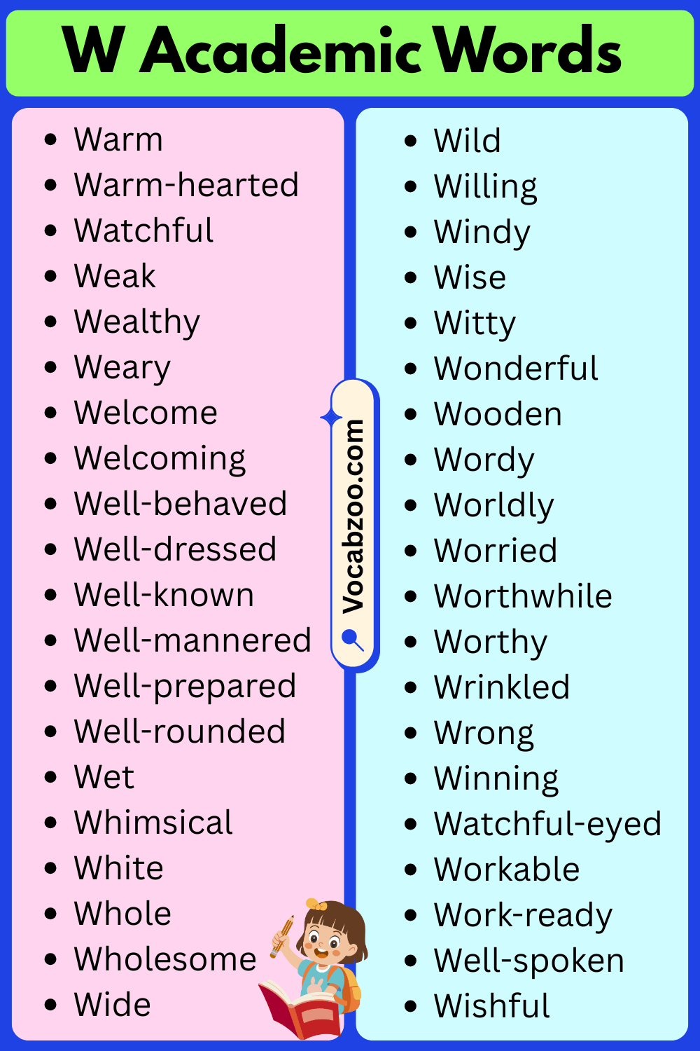Academic Words That Start with W