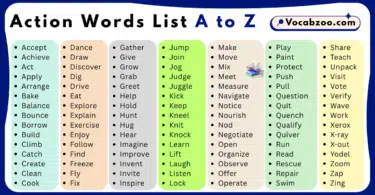 Action Words List A to Z in English