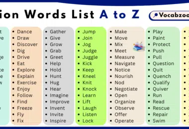 Action Words List A to Z in English