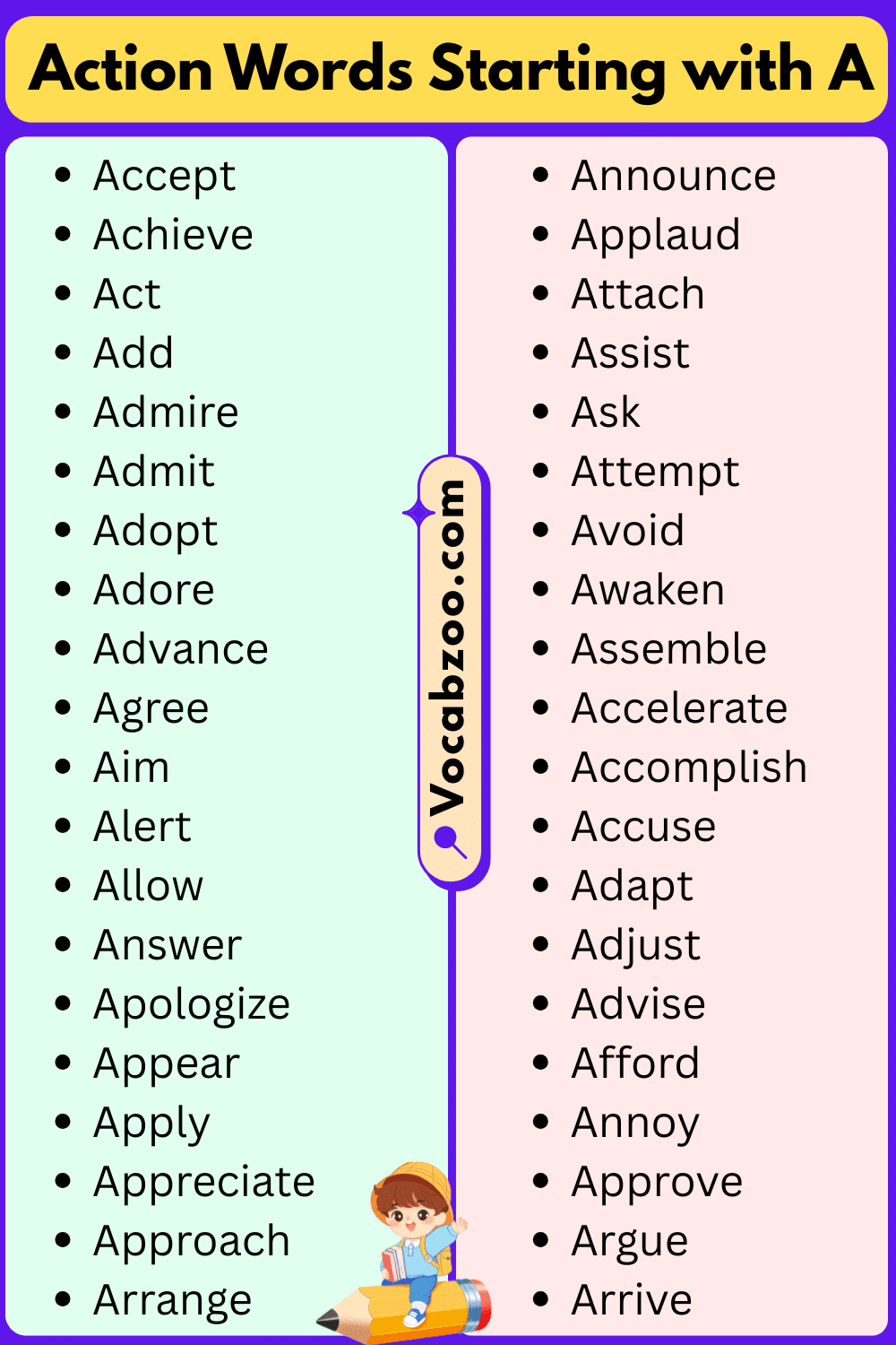 Action Words List Start with A