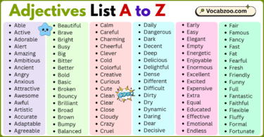 Adjectives List A to Z in English with Pictures