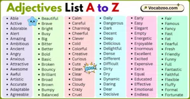 Adjectives List A to Z in English with Pictures