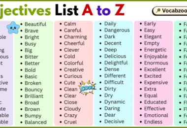 Adjectives List A to Z in English with Pictures