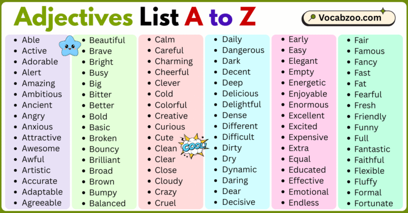 Adjectives List A to Z in English with Pictures