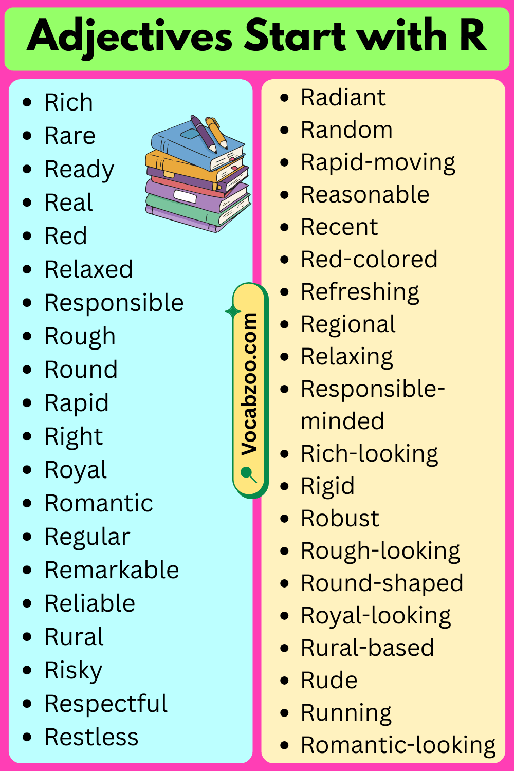 Adjectives That Start with R in English