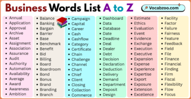 Business Words List A to Z in English with Pictures