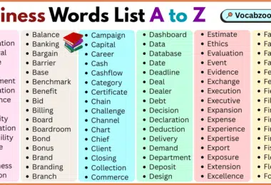 Business Words List A to Z in English with Pictures