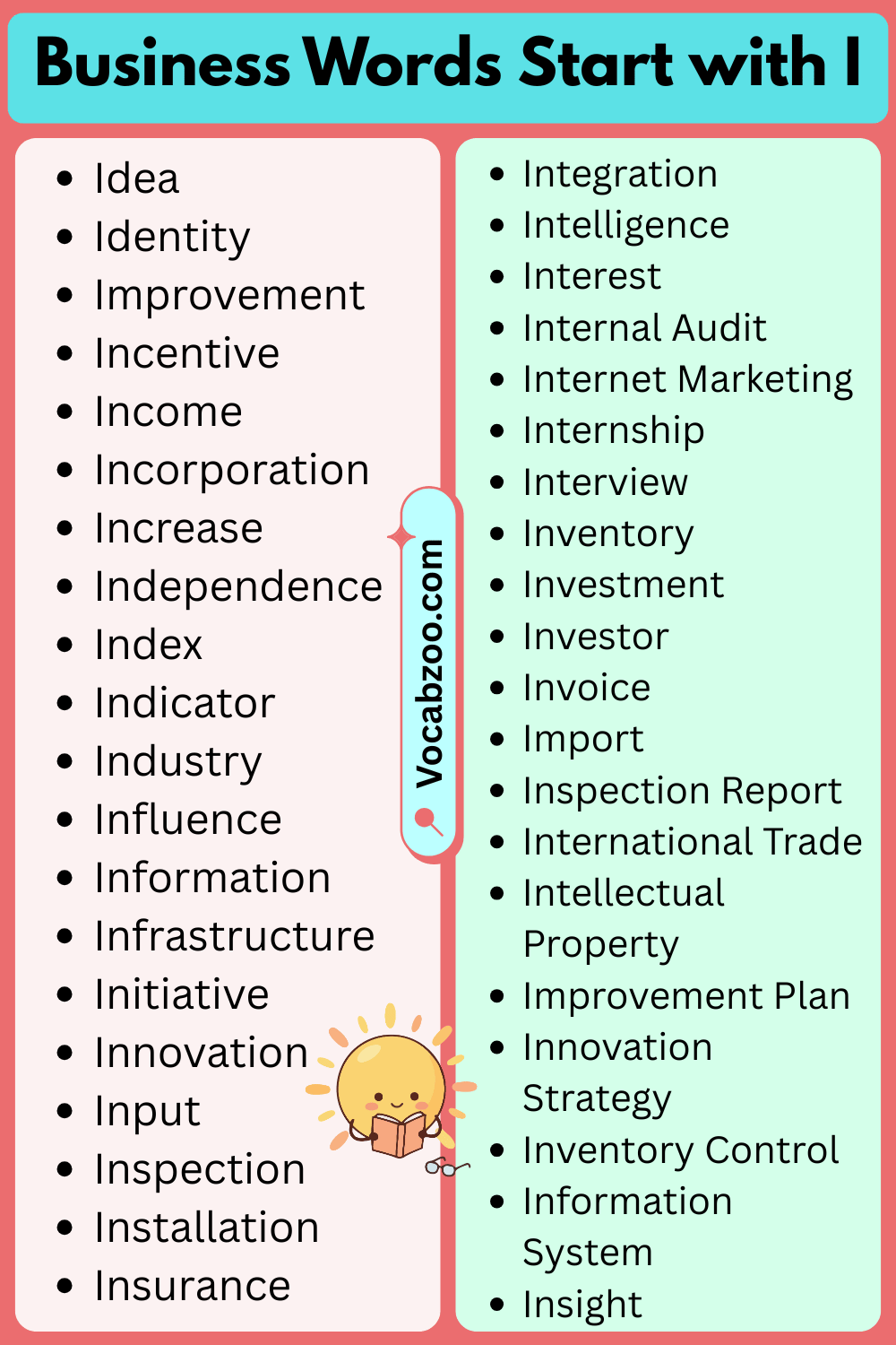 Business Words That Start with I