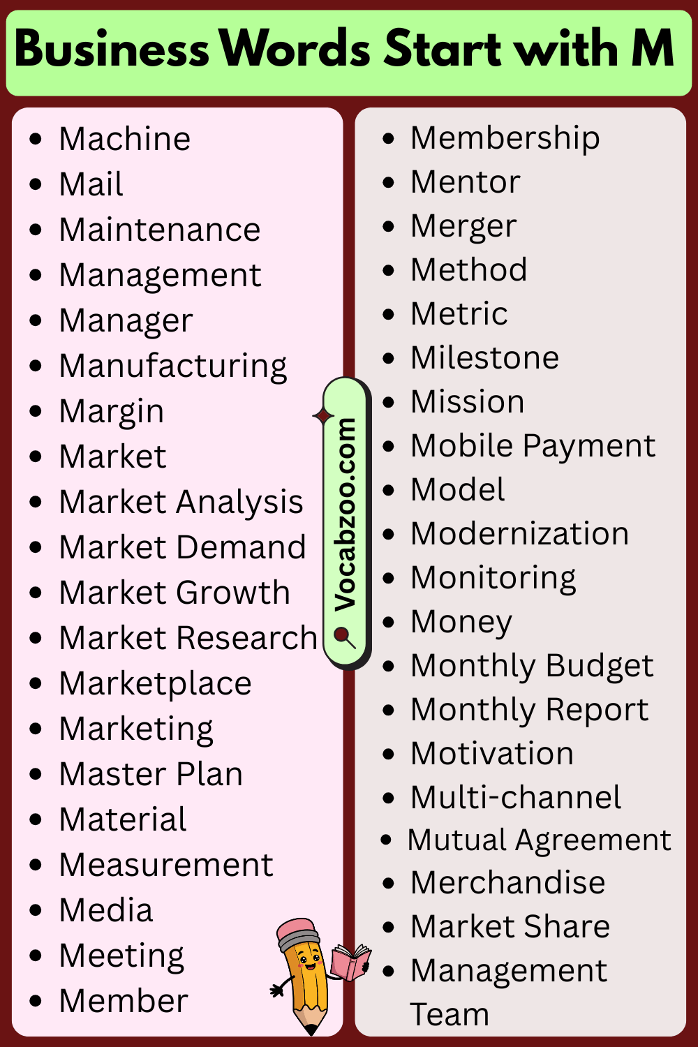 Business Words That Start with M