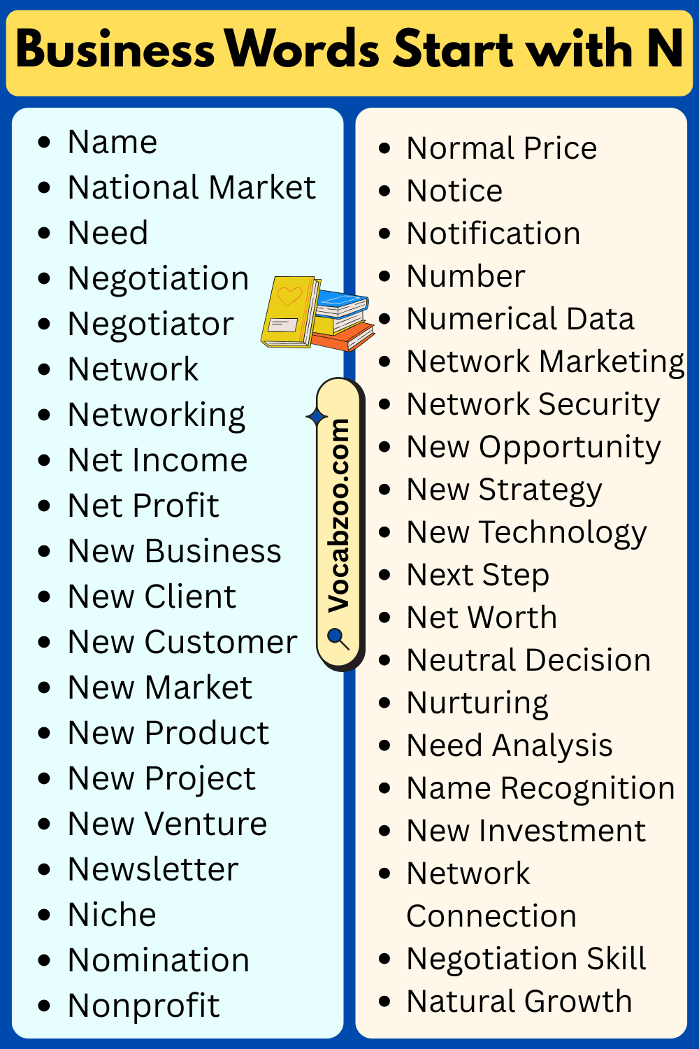 Business Words That Start with N