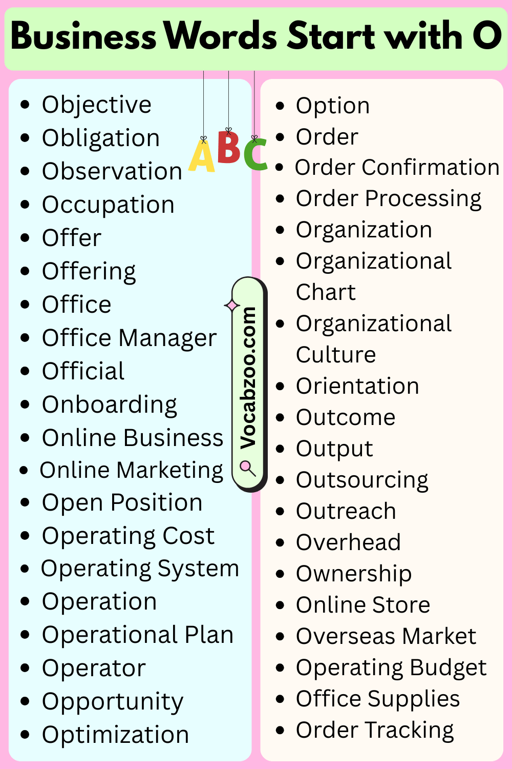 Business Words That Start with O