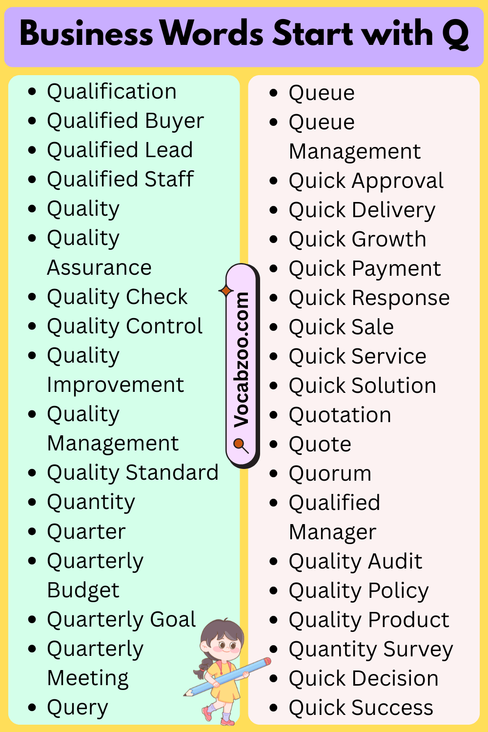 Business Words That Start with Q