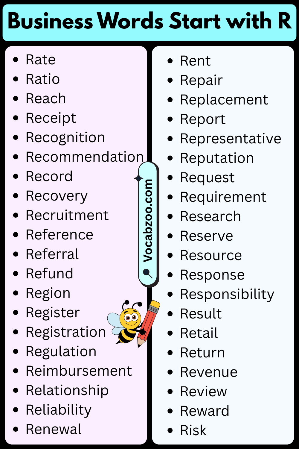 Business Words That Start with R