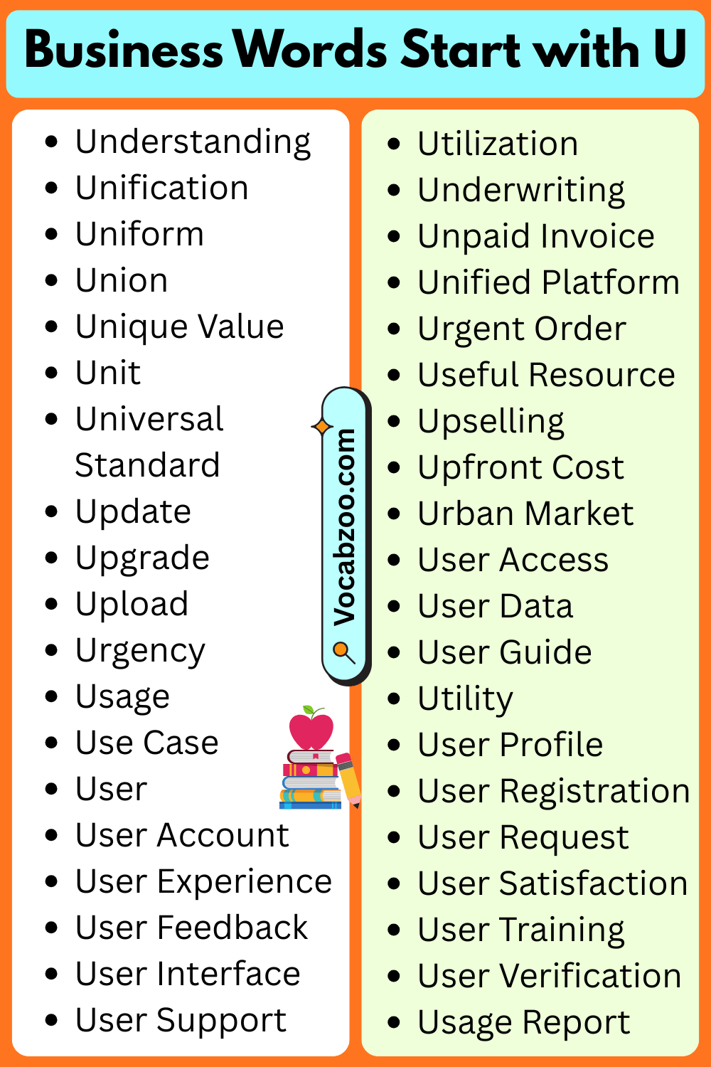 Business Words That Start with U