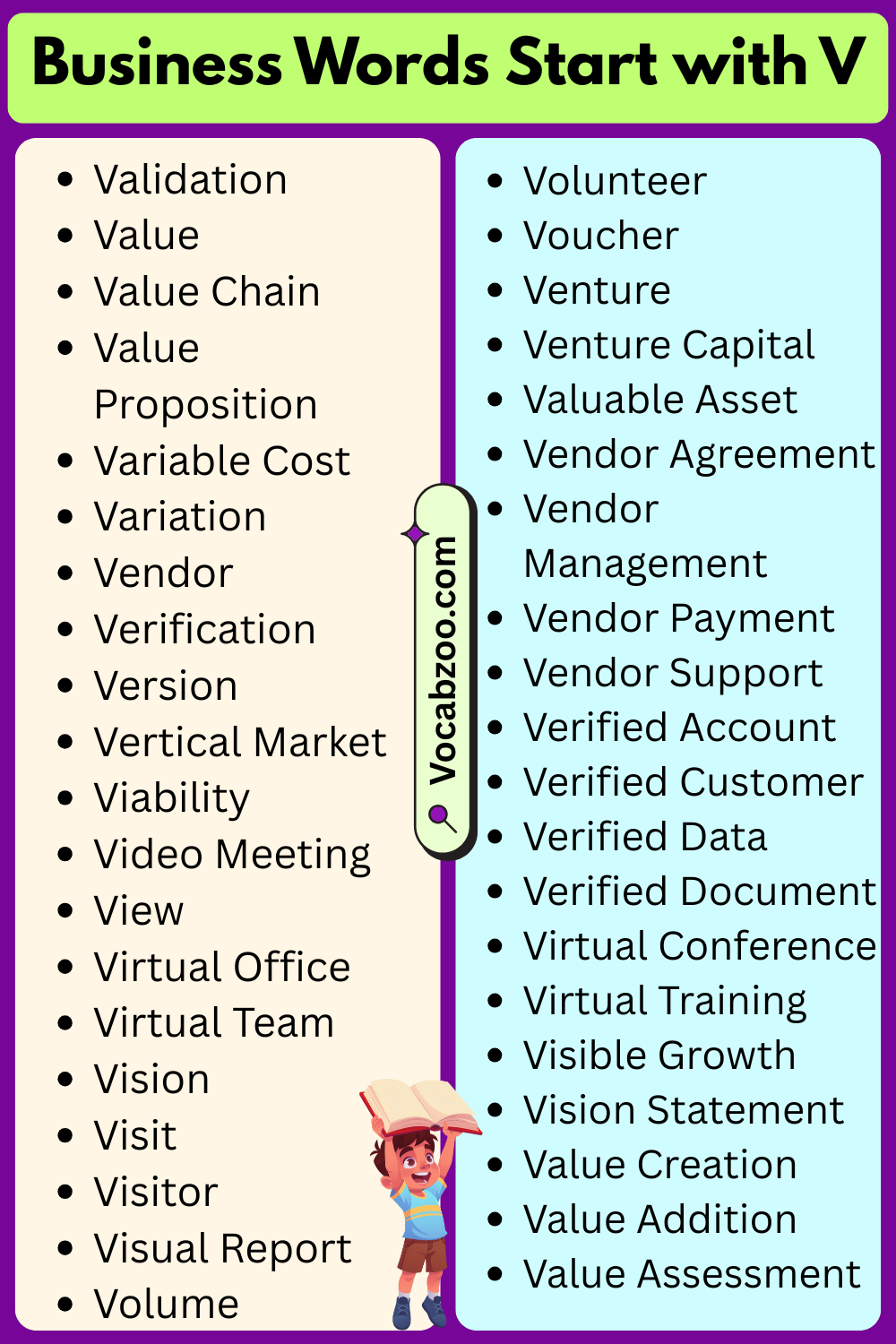 Business Words That Start with V