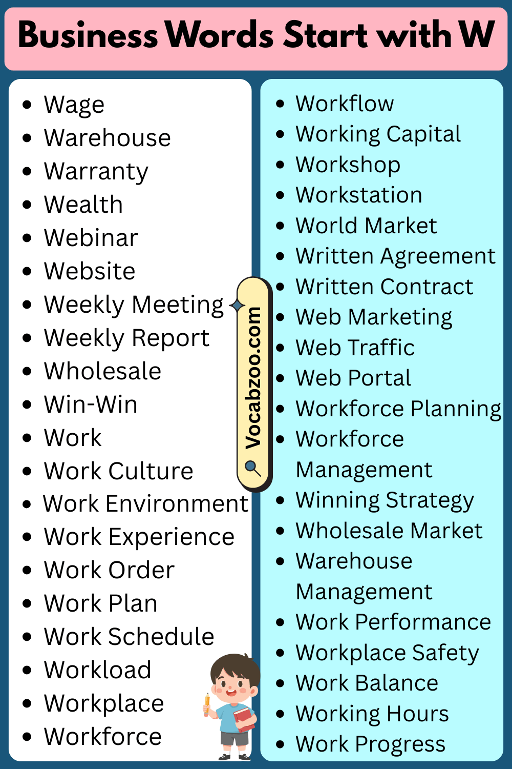 Business Words That Start with W