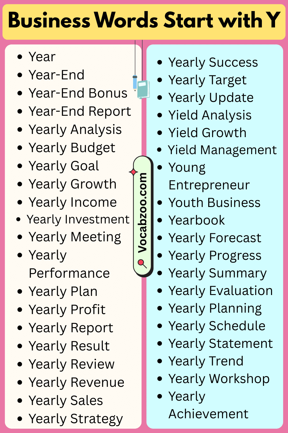 Business Words That Start with Y