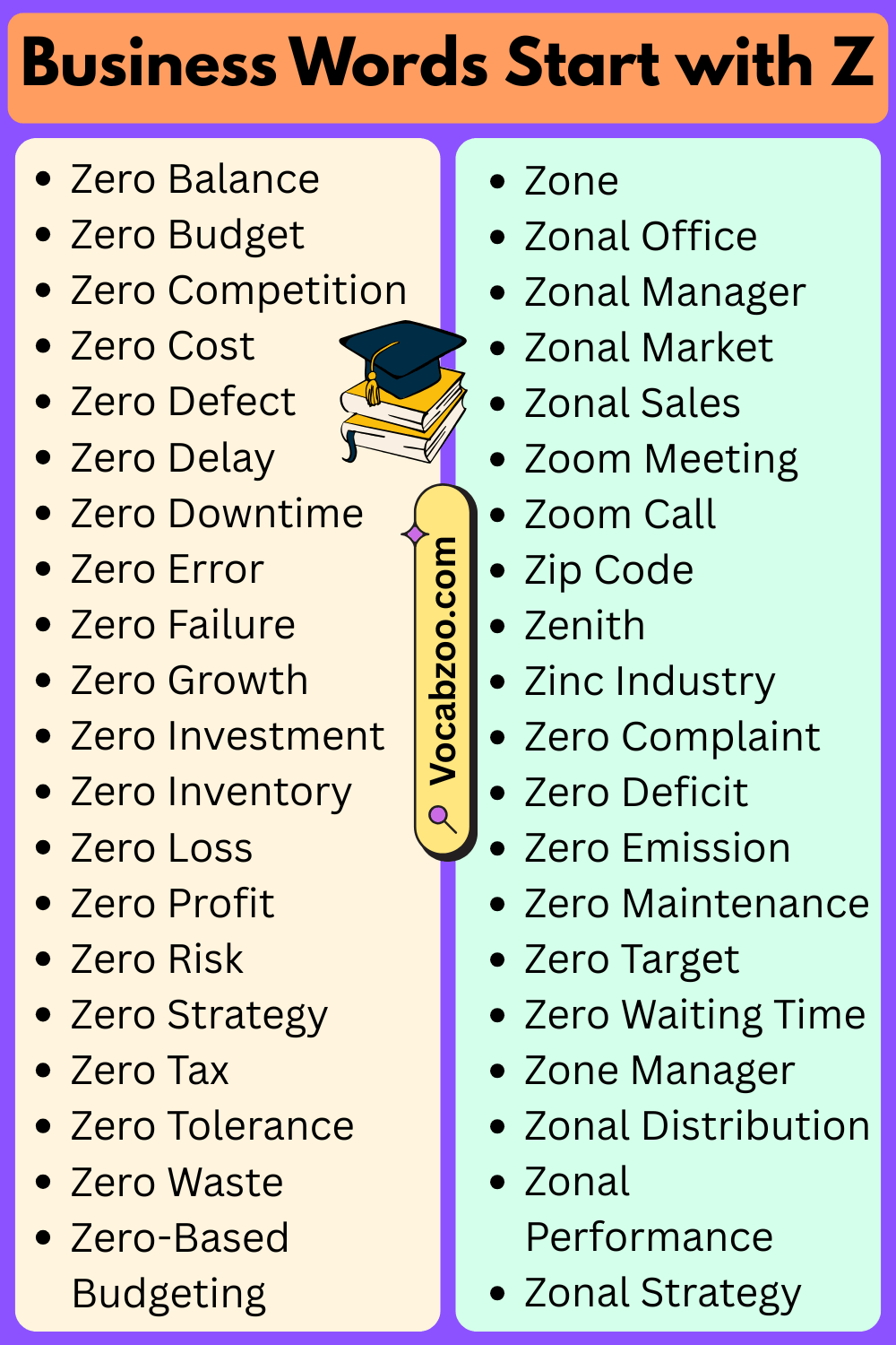 Business Words That Start with Z