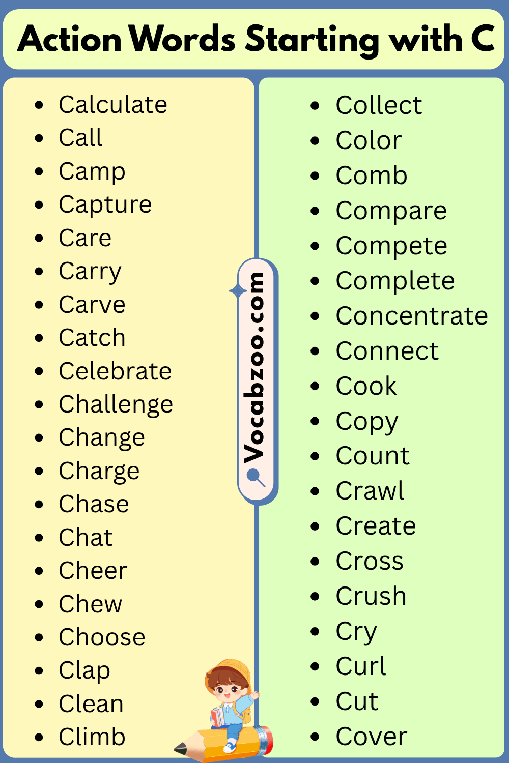 C List of Action Words