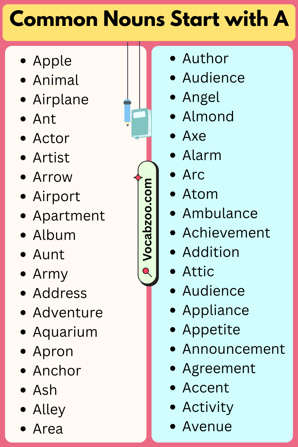 Common Nouns That Start with A