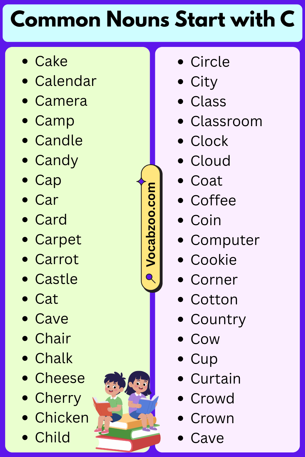 Common Nouns That Start with C