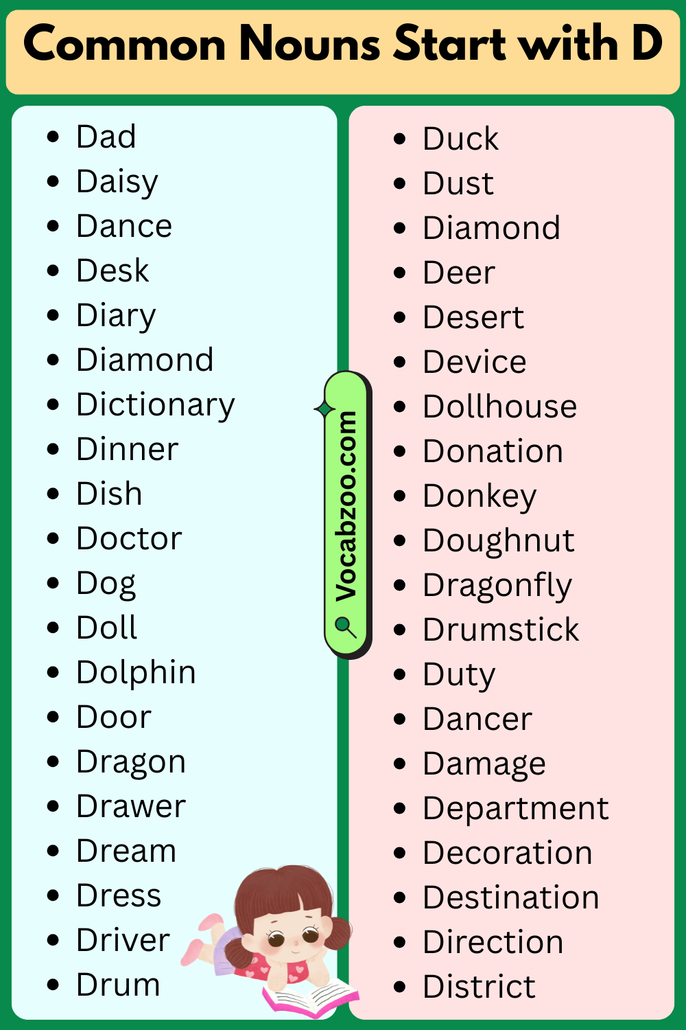 Common Nouns That Start with D