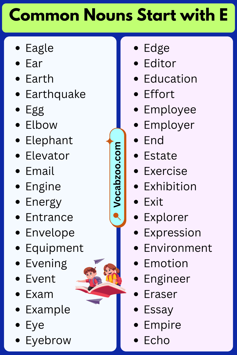Common Nouns That Start with E
