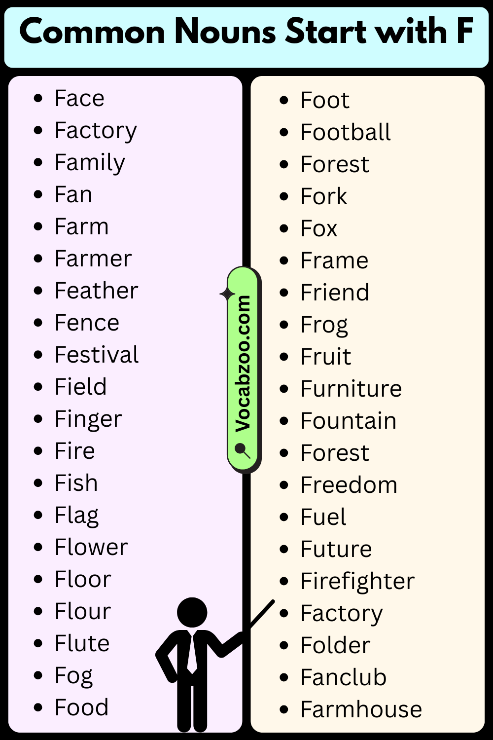 Common Nouns That Start with F