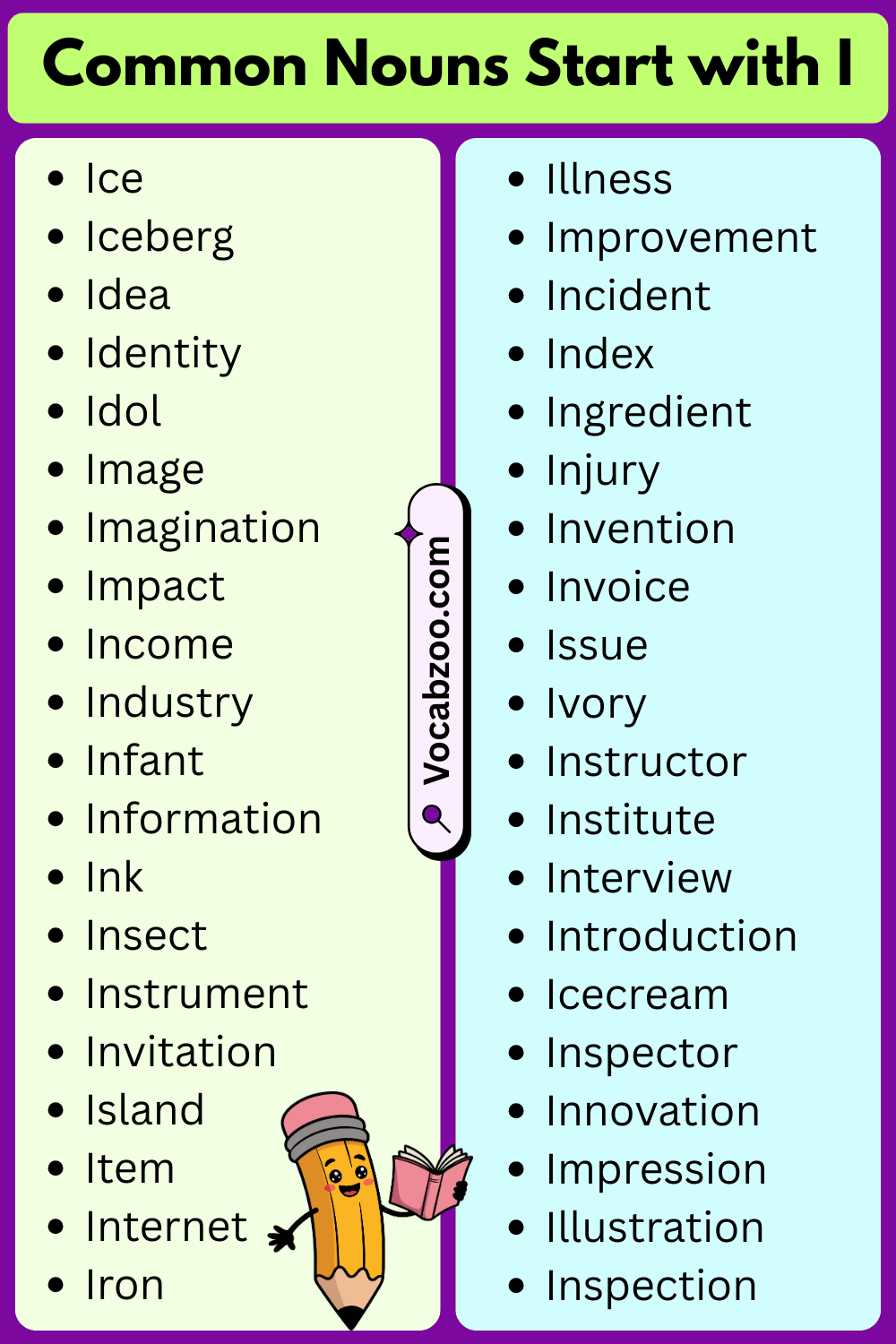 Common Nouns That Start with I