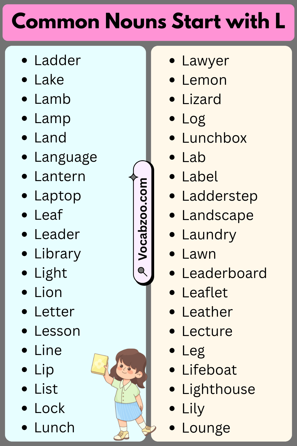 Common Nouns That Start with L