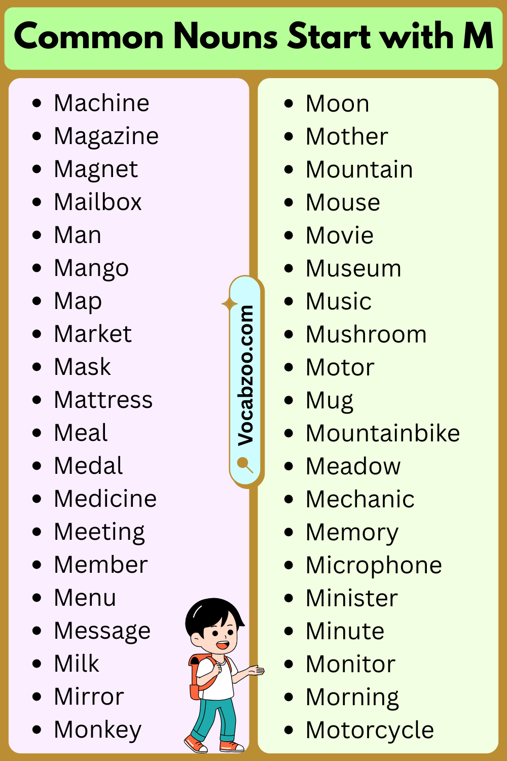 Common Nouns That Start with M