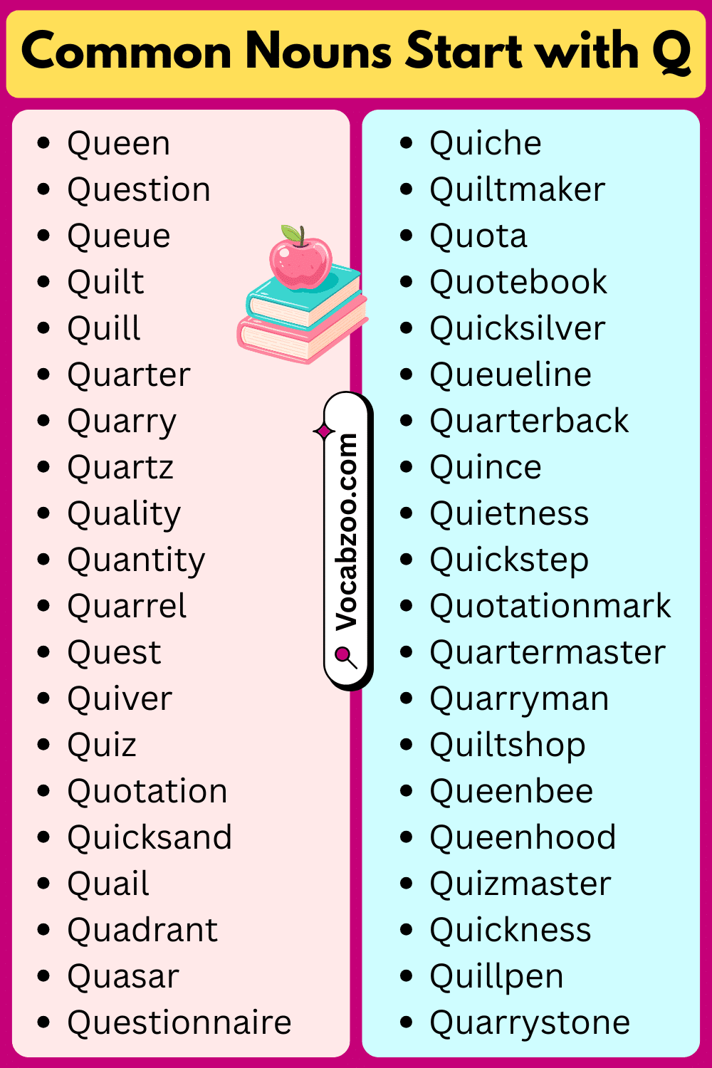 Common Nouns That Start with Q