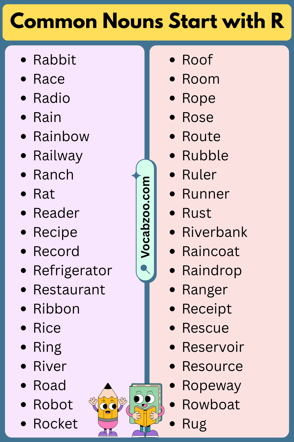 Common Nouns That Start with R