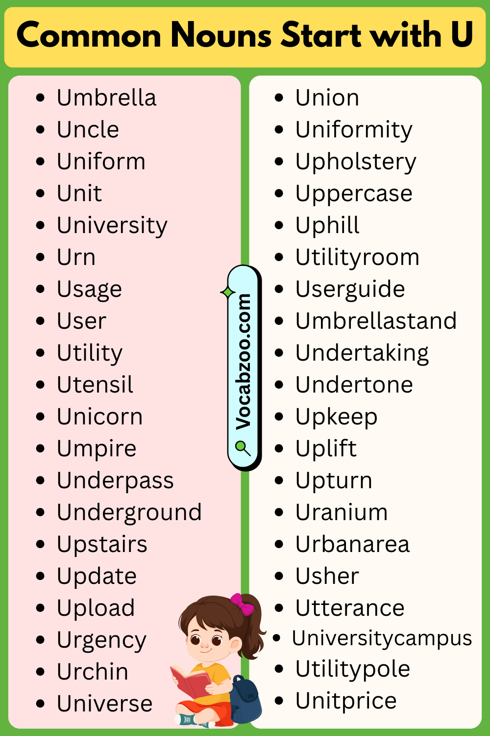 Common Nouns That Start with U
