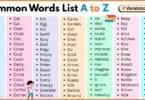 Common Words List A to Z in English with Pictures