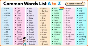 Common Words List A to Z in English with Pictures