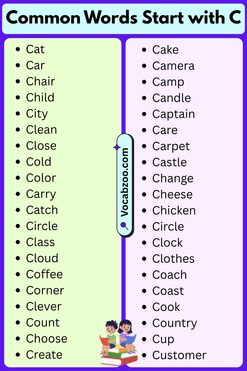 Common Words That Start with C