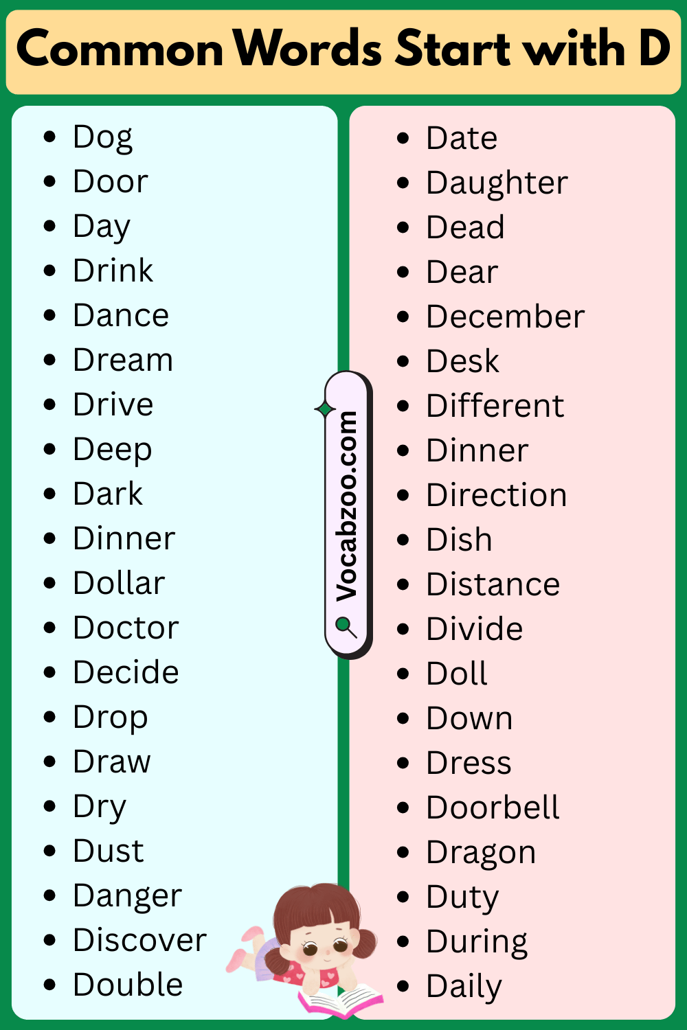 Common Words That Start with D