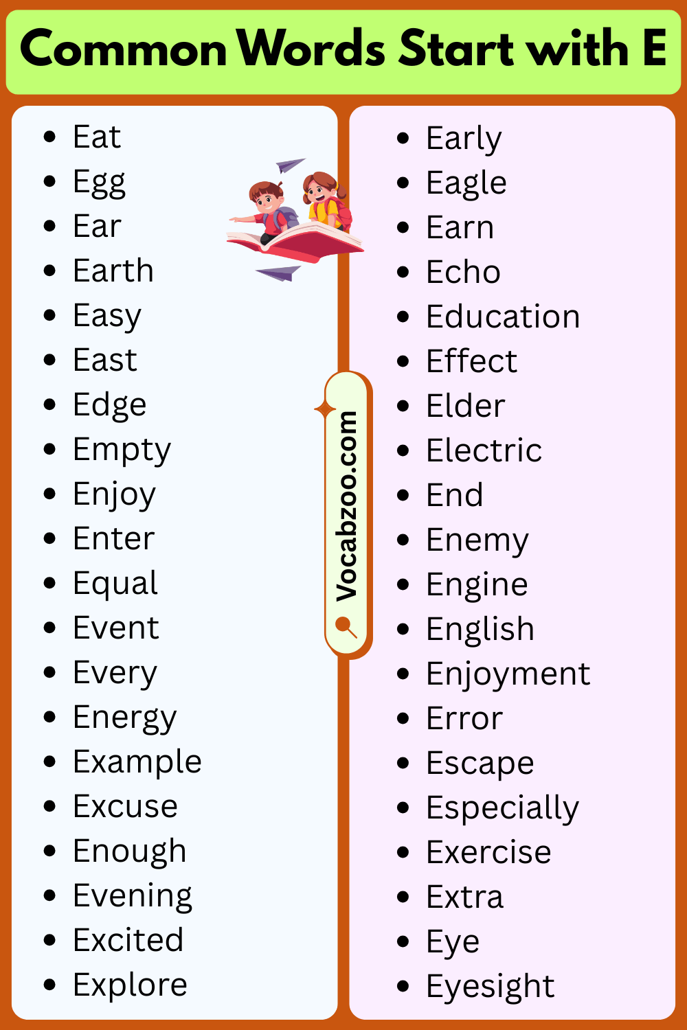 Common Words That Start with E